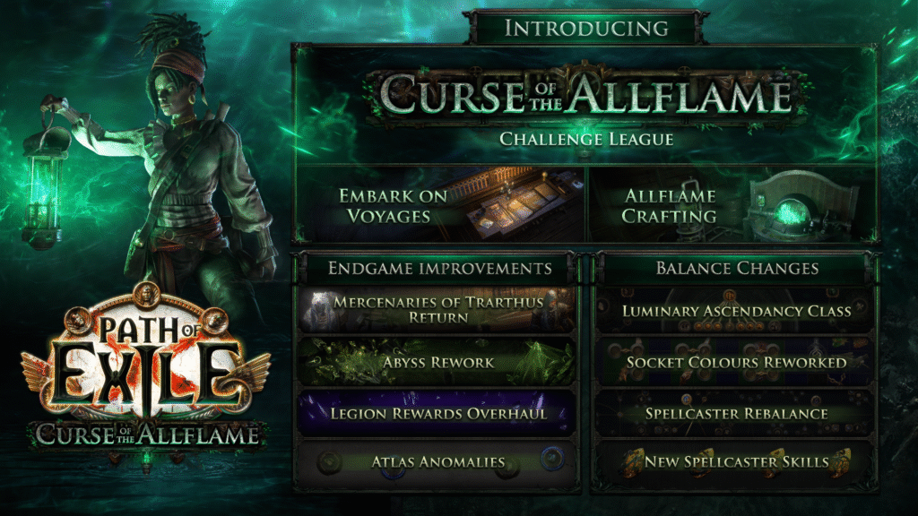 Path of Exile recebe expansão “Curse of the Allflame”